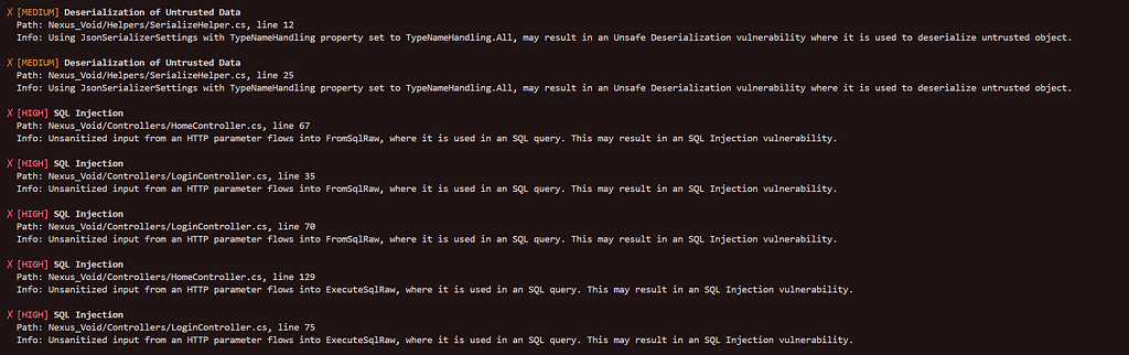 Nexus Void — Snyk results. Source: Author.